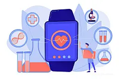 AI医疗带心脏的智能手表健康追踪器健康监测器活动追踪概念矢量手绘插画