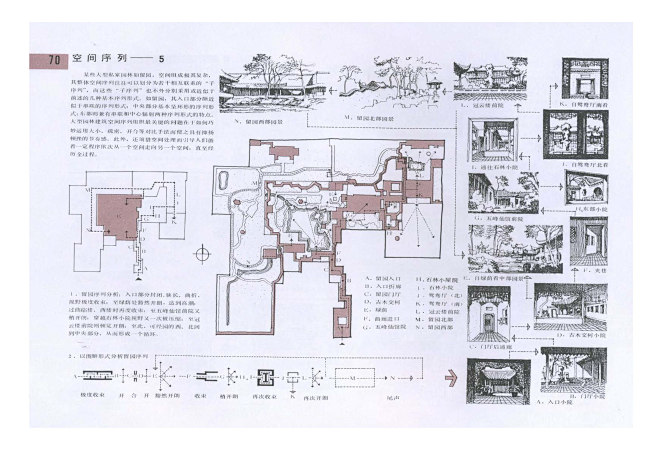 中国古典园林分析_页面_131