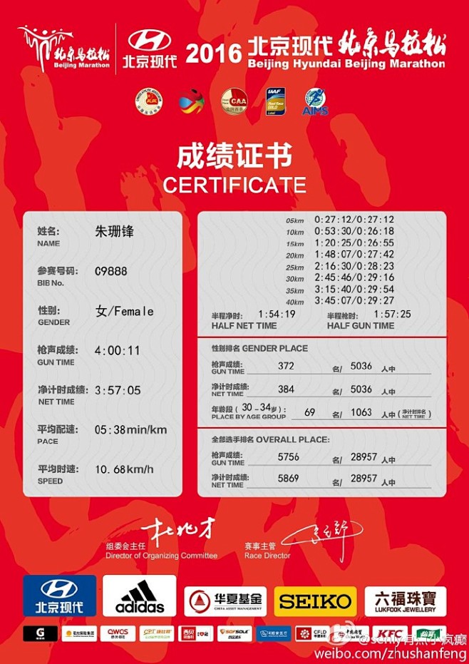 马拉松成绩证书