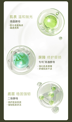 飞鸟与鱼_Seven采集到美妆护肤成分