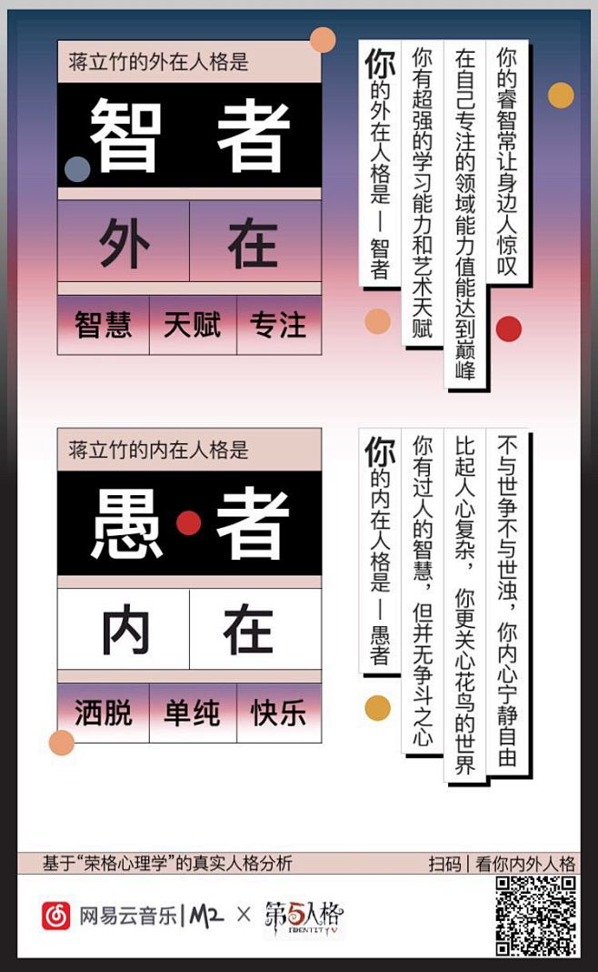 性格小测试 (2)