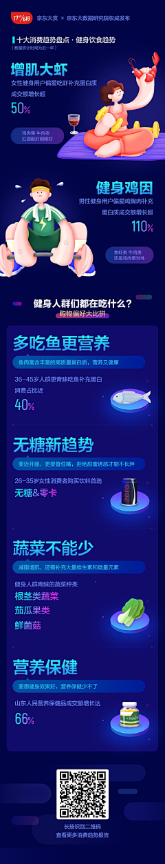 BLUEONE●Emery采集到03.互联网～专题页