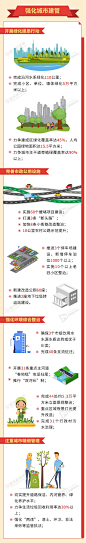 数读政府工作报告 2019年仓山这样干！