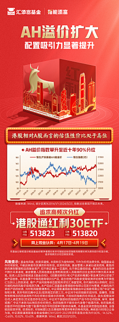 神秘嘉宾ABC采集到金融| 卖点海报