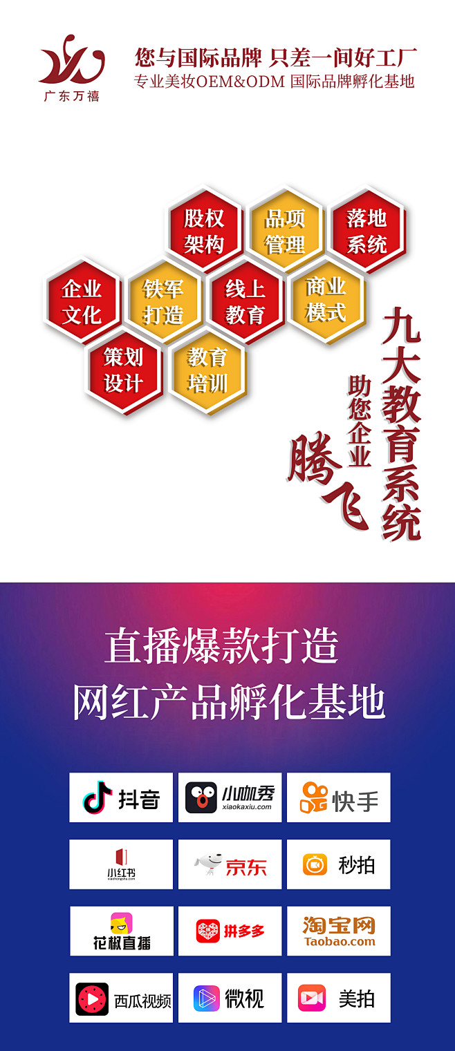 原创，拿图请知会一声