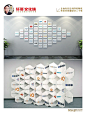 合作伙伴logo墙不知道怎么做？合集来咯