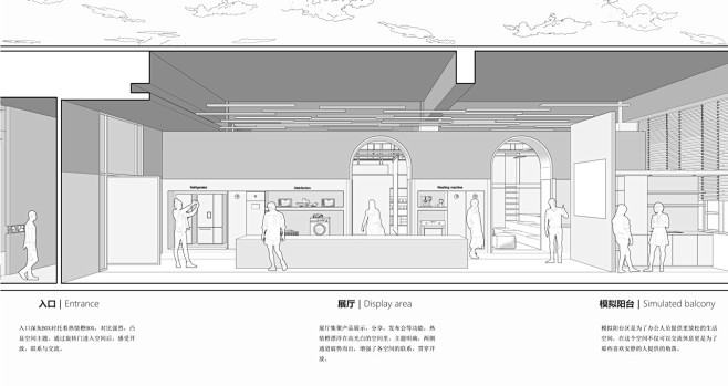 李诚默：惠而浦（中国）研发中心