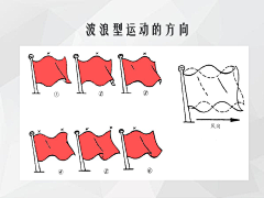 不期待再重来采集到视频