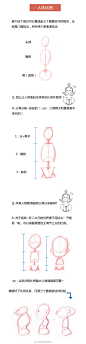 条漫第二弹：人体动态到底怎么画？（透视+体块）#春哥的绘画课室# ​​​​