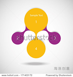 东风123采集到信息图