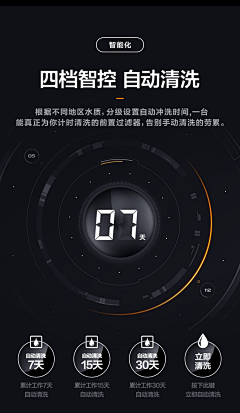 狸猫笑采集到卖点表现参考