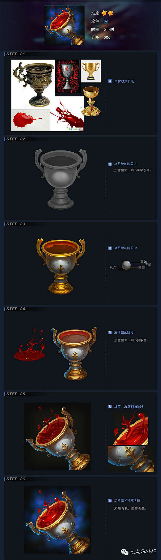 7.GAME【UI教程】北京资深设计师J...