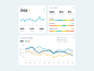 Inventory Management - Graphs by Filip Justić for Balkan Brothers on Dribbble