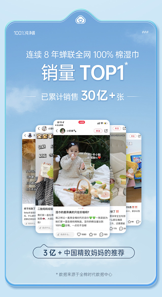 全棉时代婴儿湿巾纯棉新生儿宝宝手口湿巾家...
