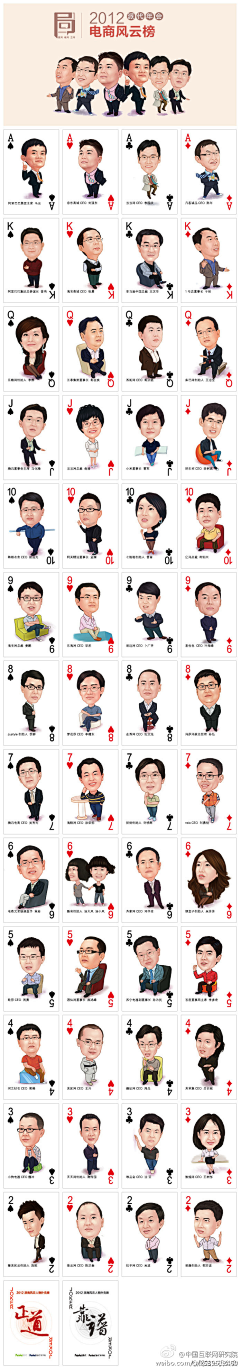 pinkey830采集到卡通