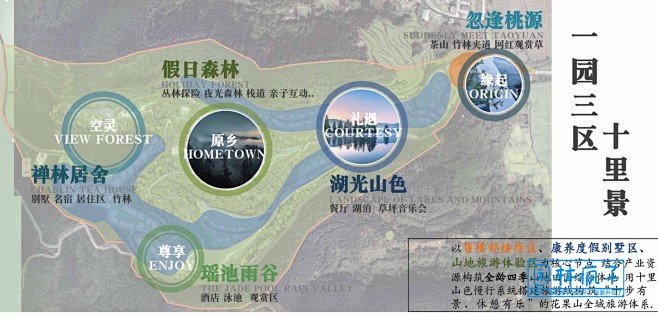 WB333文旅特色小镇康养规划乡村田园综...