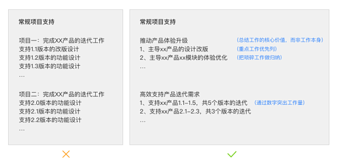 设计师的年终总结，该如何下手？ | 人人...