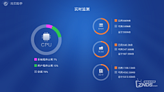 毛隐采集到M~WEB_UI