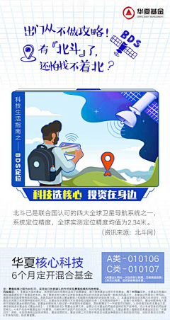 叮咚880采集到基金