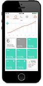 Misfit Shine: an elegant, wireless activity tracker : We are developing highly wearable sensor products and services for wellness and medical applications.