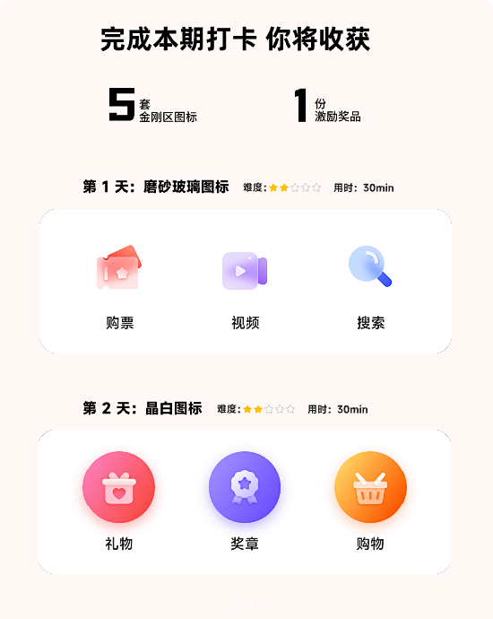 有奖打卡 | 金刚区图标设计-教程-UI...