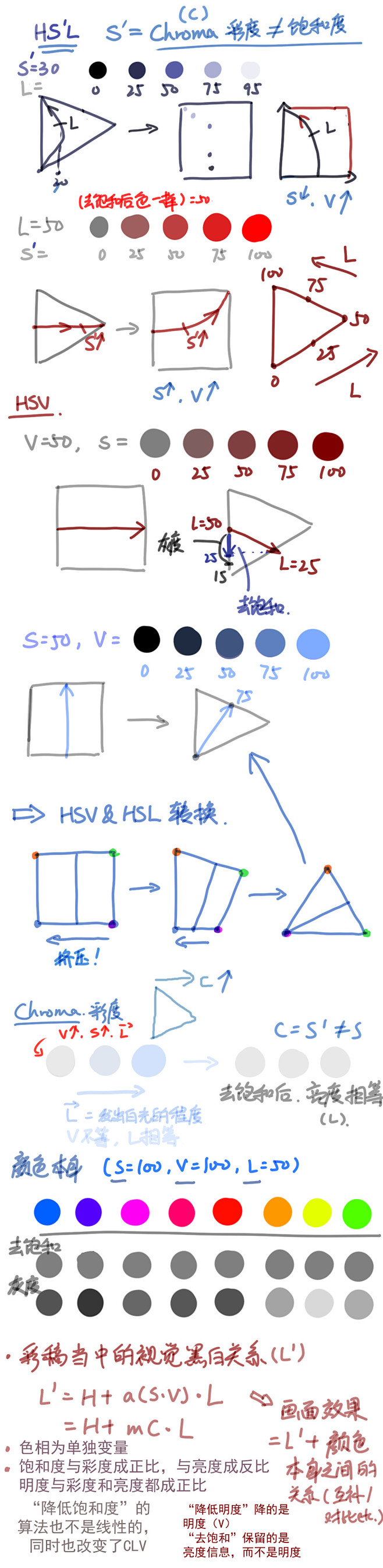 我的首页 微博-随时随地发现新鲜事