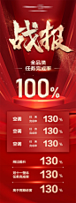 大气红色高端战报