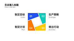 Max_x~采集到PPT内页