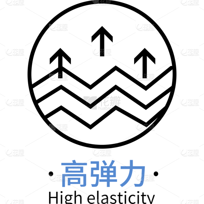 服饰功能icon图标图形贴纸元素