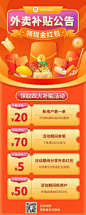 双11餐饮美食外卖红包补贴长图海报
