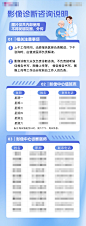 影像诊断咨询注意事项