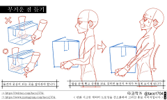 5sheng五生采集到韩国大佬taco基础教程