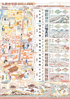 环艺展板-花瓣网|陪你做生活的设计师 | 全国高校景观设计毕业作品展 竞赛作品