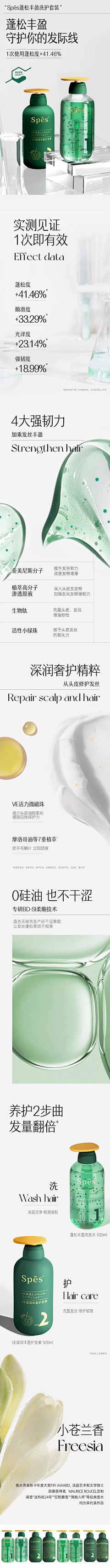 车厘子炸弹采集到简洁详情