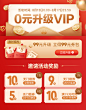 优惠券 VIP