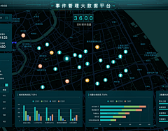 向上_采集到【UI】可视化设计