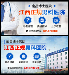 南昌男科医院地址