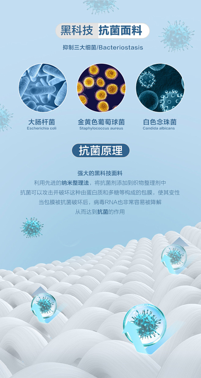 抗菌 (2)