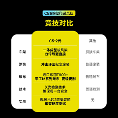 倪是谁采集到1