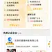 天严查-选项卡-卡片选择

多个卡片怎么排版罗列