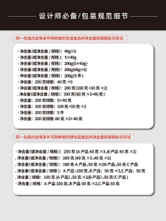 慧NH采集到尺寸
