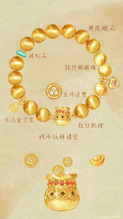 皮卡丘不是我的采集到手镯手链