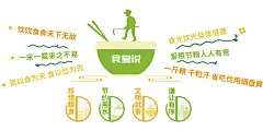 春日氛围感 | 饭堂打卡文化墙 - 小红书