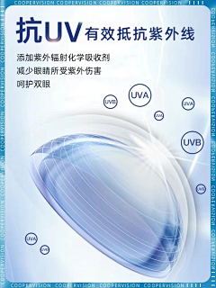 宇航员03采集到抗UV