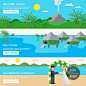 夏日沙滩旅游旅行游玩扁平化海报模版 EPS矢量设计素材 G261-淘宝网