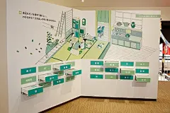 插画+实物屏幕展墙太出片！ - 小红书