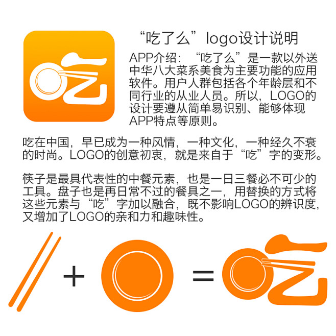 “吃了么”LOGO设计理念