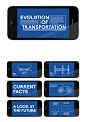 Infographics; Transport : The infographic on transportation is designedto resemble the feel of blueprint, a commonform known by the inventors of transportation vehicles. The information is split into threeparts, past-present-future, The information is pla