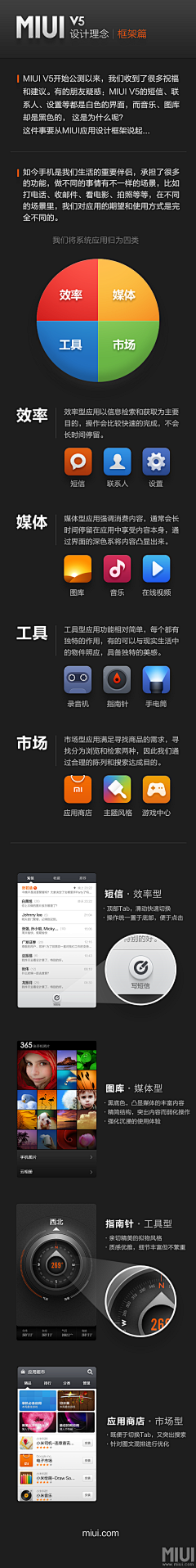 Grayfoam采集到App_Android_Guidelines