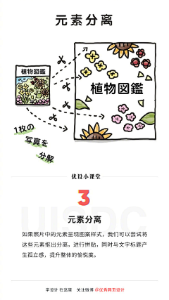 顾暮兮采集到【教程】非本人